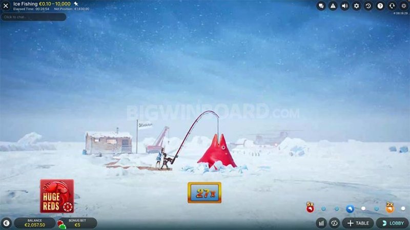 Earning Passive Income in the Great White North: A Canadian Success Story